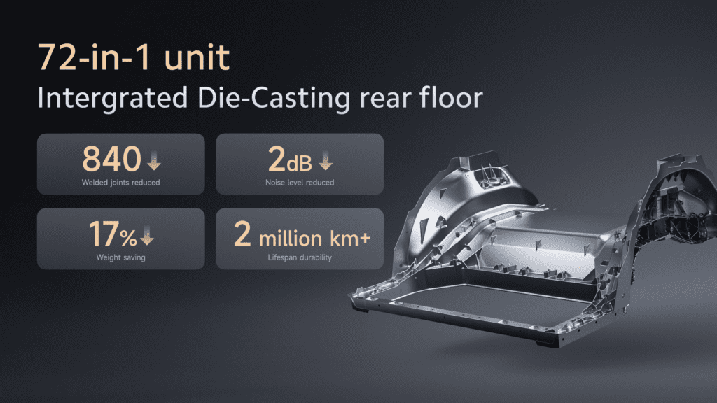 Xiaomi SU7 rear casting floor