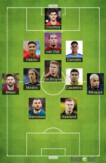 Best XI