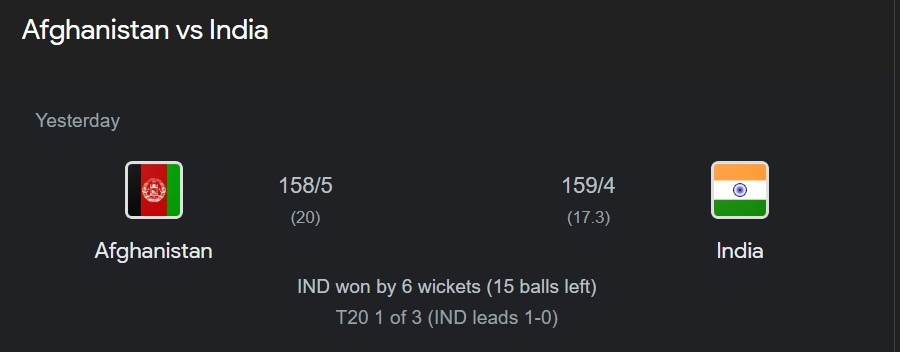 India vs Afghanistan