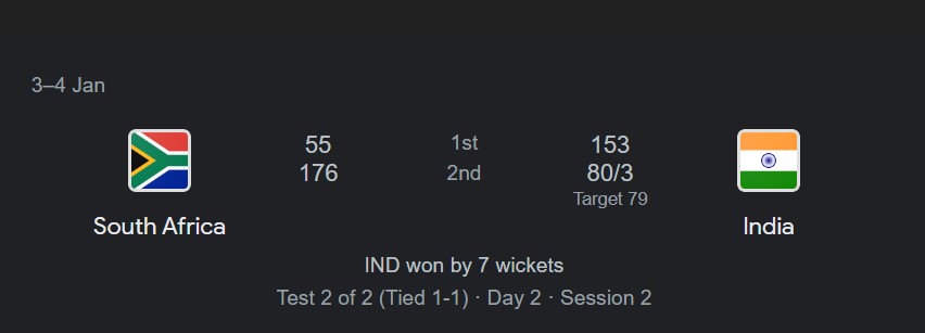 India vs South Africa test